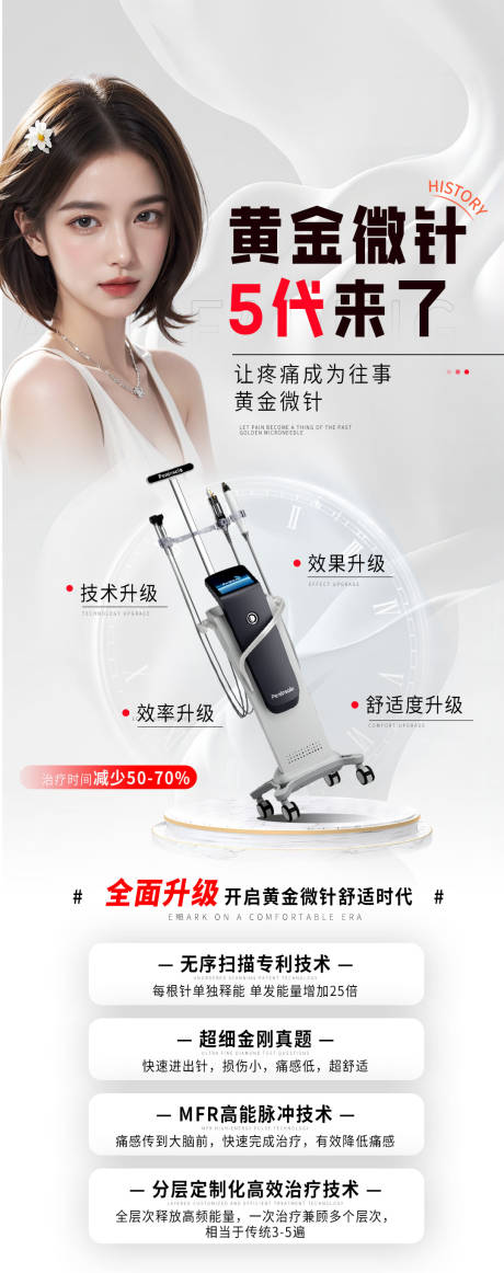 源文件下载【医美仪器海报】编号：40050023287473255