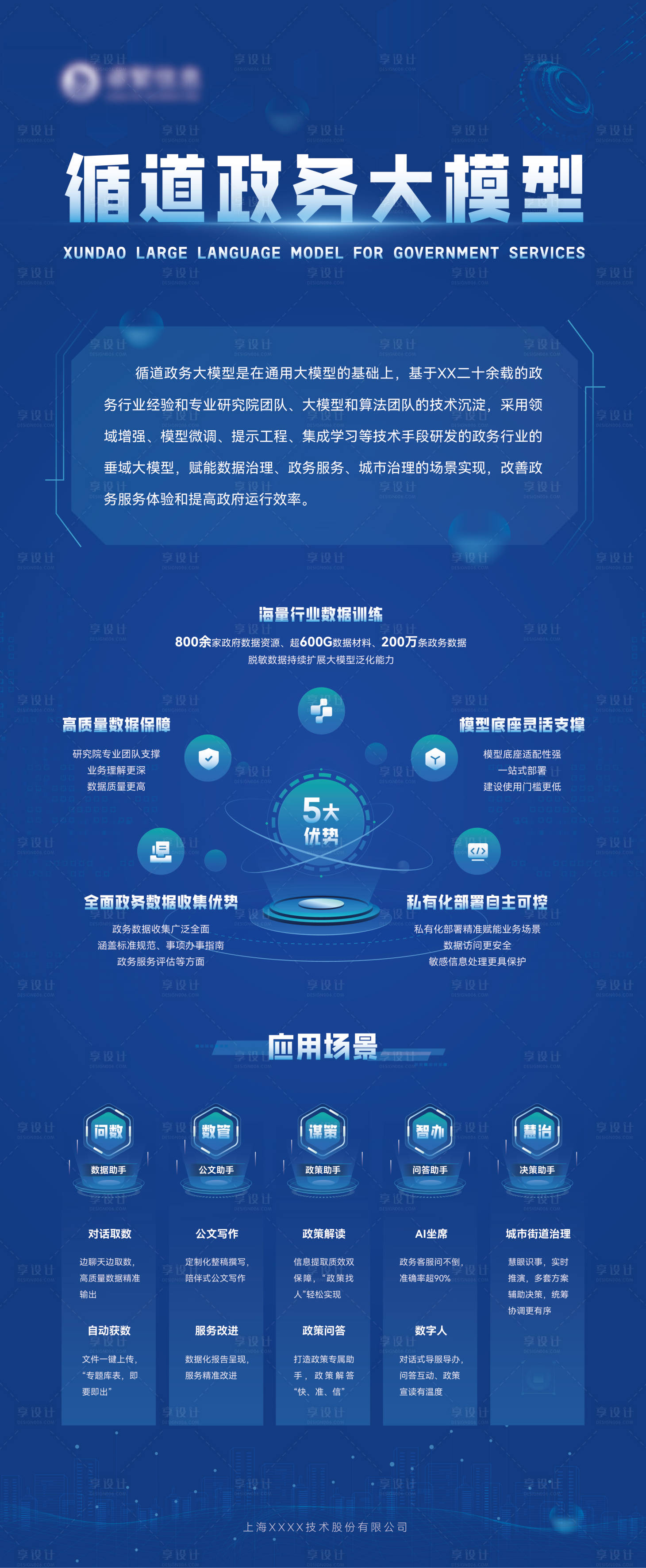 源文件下载【享设计】搜索编号：29470023591272953【科技产品介绍展架易拉宝】