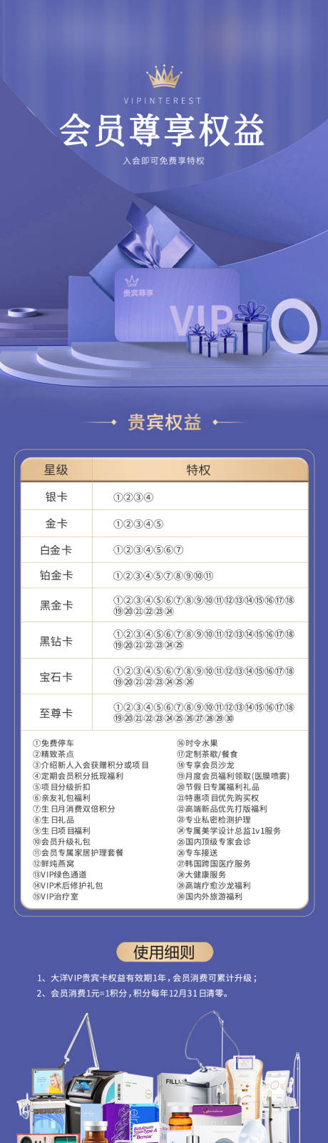 编号：12440023148554469【享设计】源文件下载-医美会员权益长图