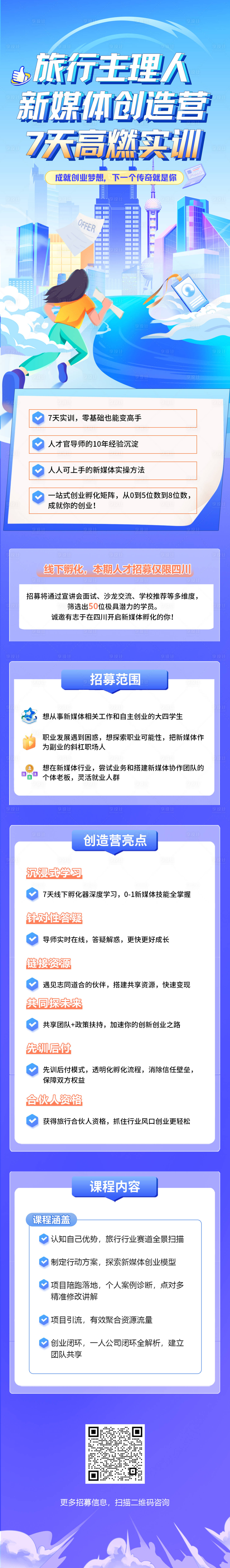 源文件下载【享设计】搜索编号：80600023398161287【旅行主理人媒体招聘长图海报】