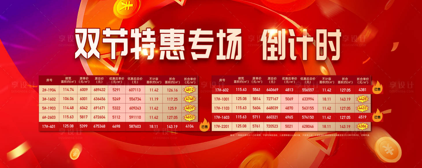 源文件下載【享設計】搜索編號：78870023207866996【地產特價房海報展板】