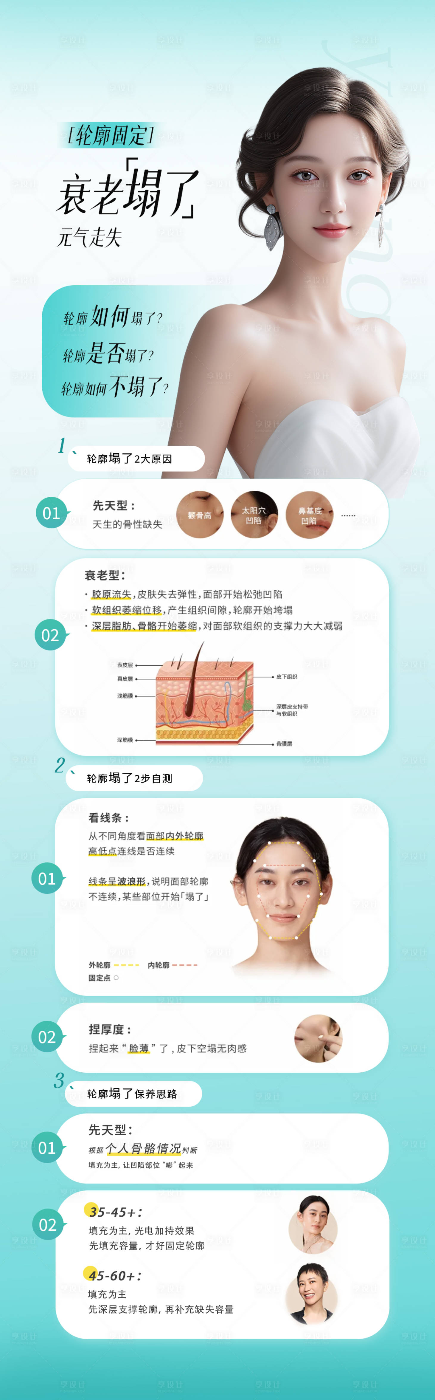 源文件下载【享设计】搜索编号：78320023174037554【高端医美轮廓固定科普长图海报】