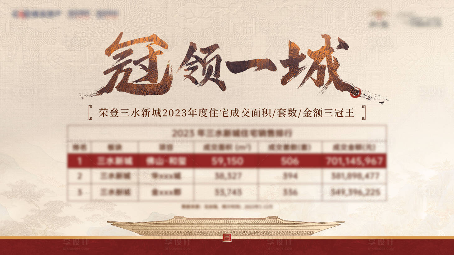 源文件下載【熱銷業績】編號：22810023636661759