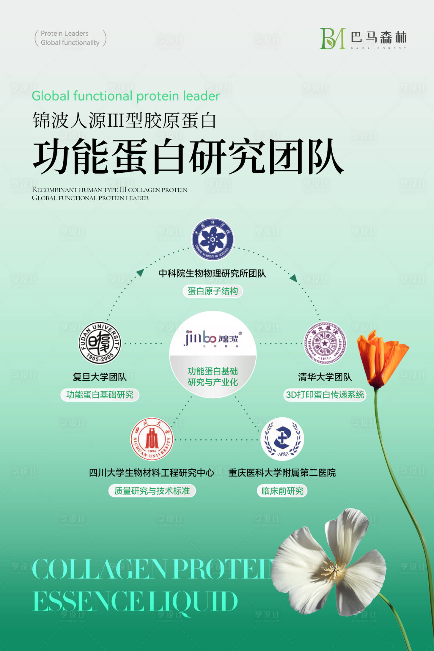 源文件下载【微商海报】编号：80700022973564995