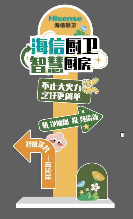 源文件下载【打卡电器打卡墙指引牌】编号：64300023161344616