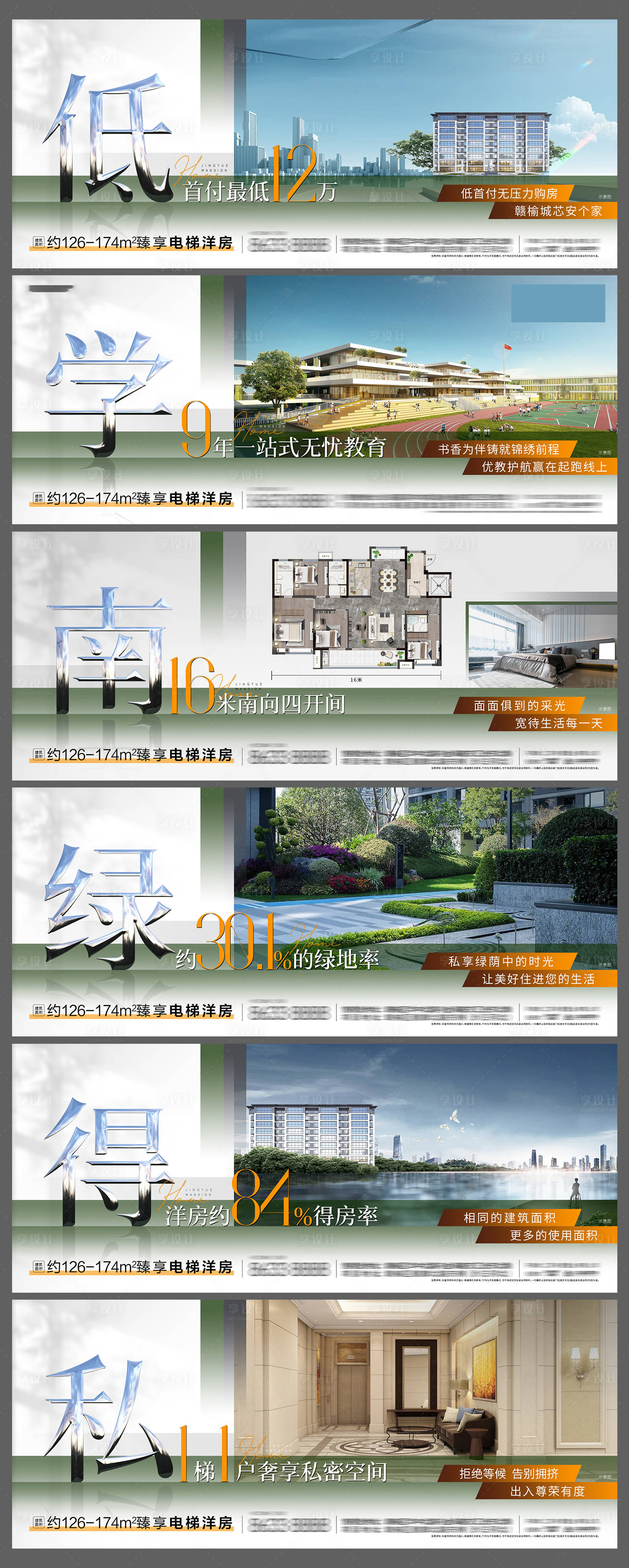 源文件下載【房地產價值點系列海報】編號：45830023364553839