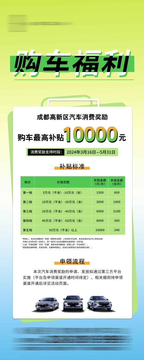 源文件下載【享設(shè)計(jì)】搜索編號(hào)：16150023074277694【購(gòu)車海報(bào)】