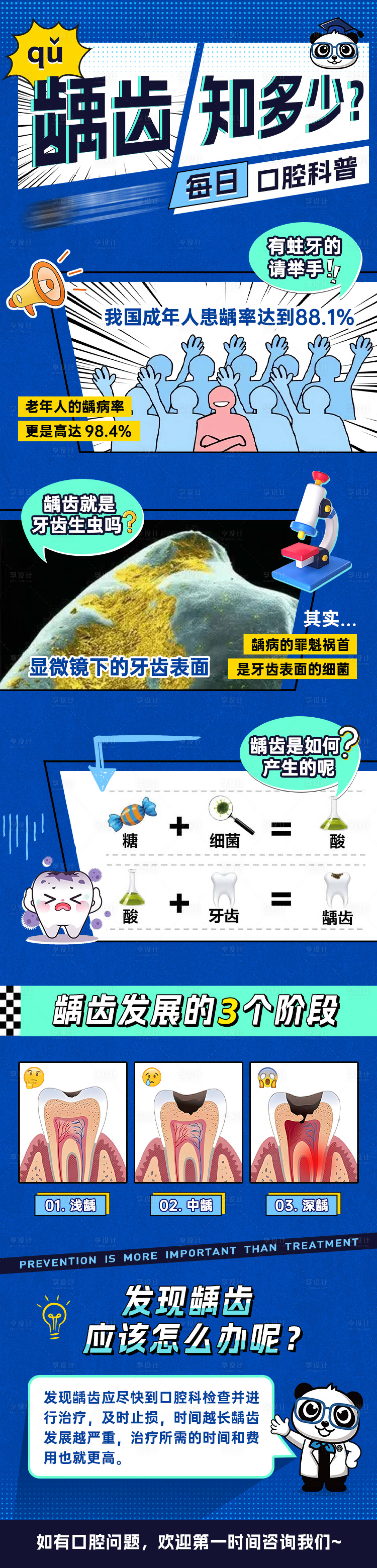 源文件下載【享設計】搜索編號：37740023048836535【齲齒卡通口腔知識科普長圖】
