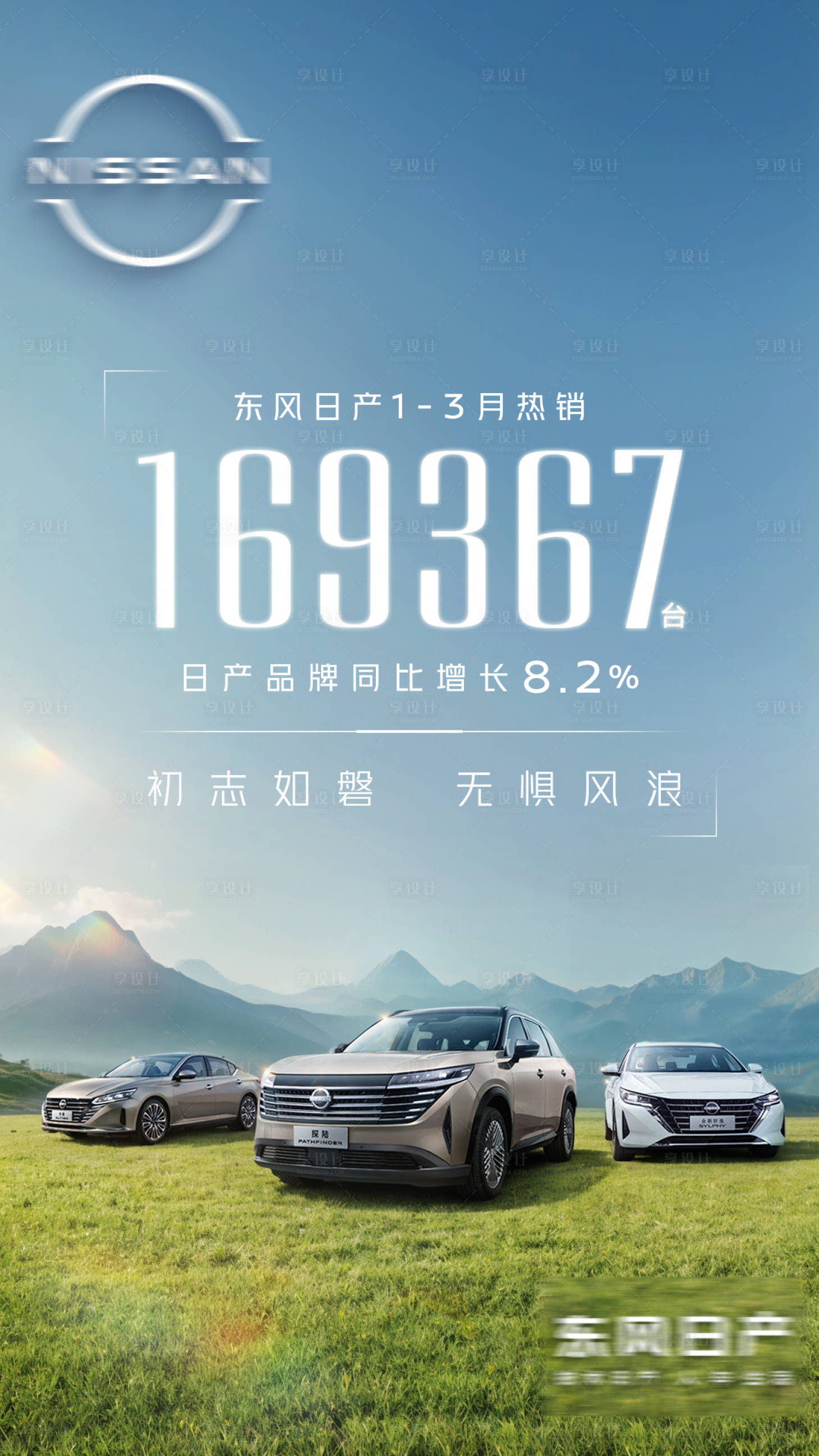 源文件下载【汽车区域销量海报】编号：60330023076537486