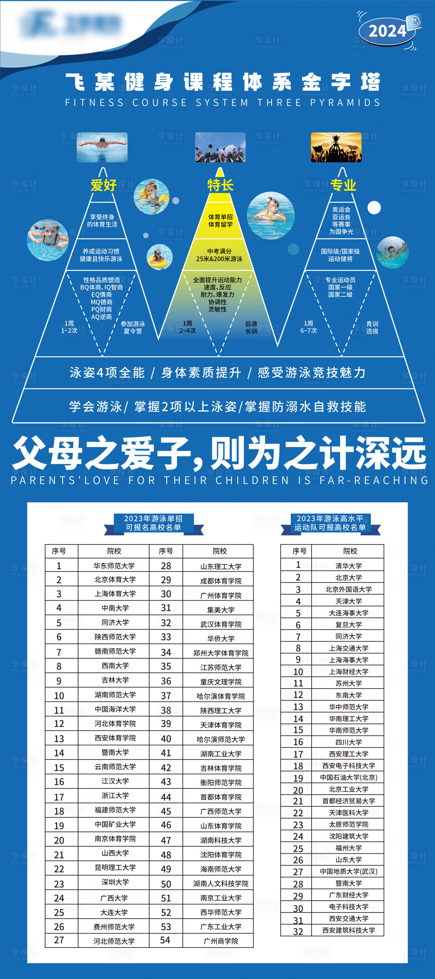 编号：94930023340381687【享设计】源文件下载-游泳夏令营课程海报