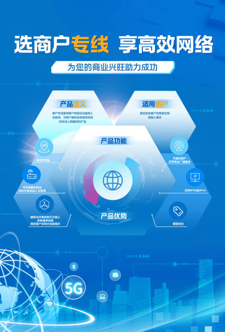 源文件下載【享設計】搜索編號：13300023393889071【通信海報 】