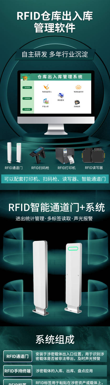 RFID仓库管理软件电商详情页