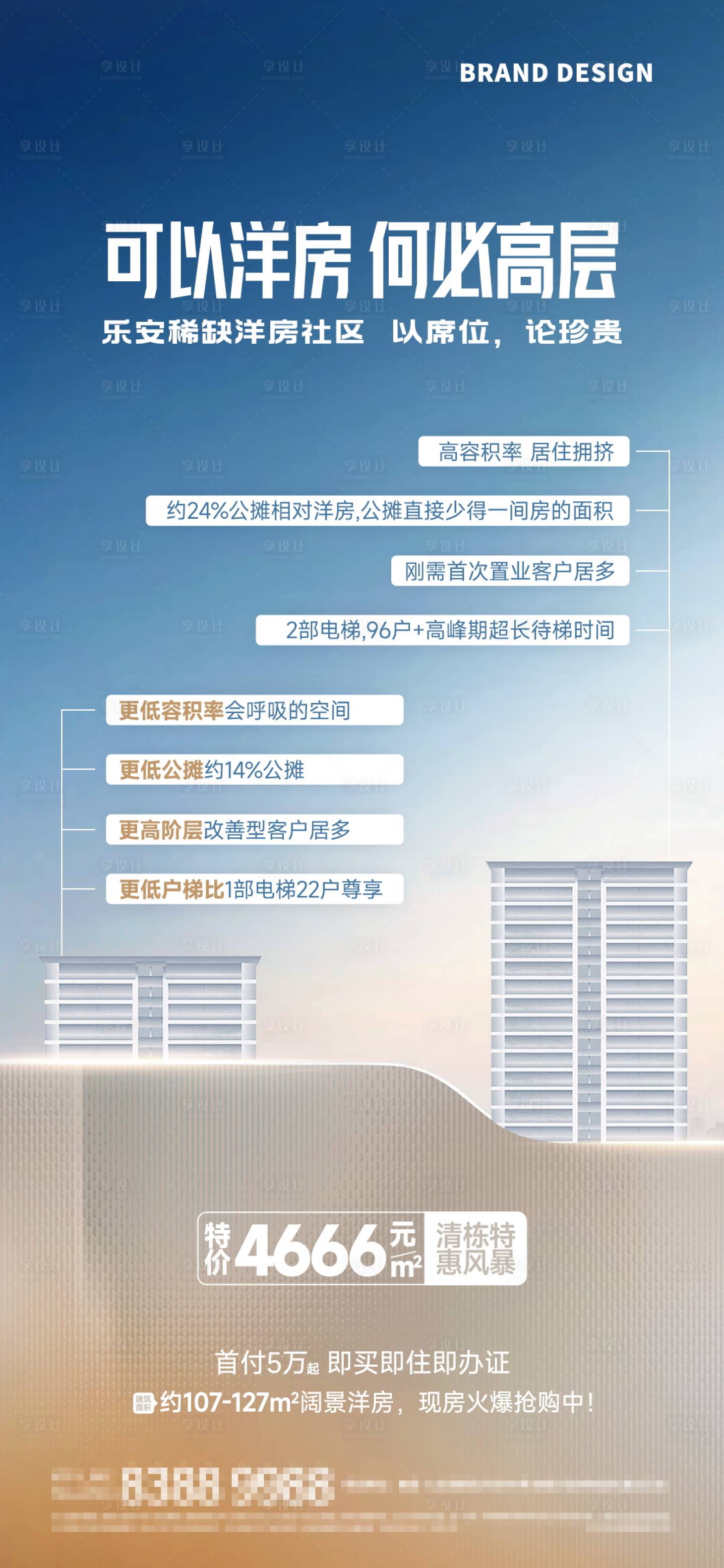 源文件下载【洋房价值点海报】编号：33210023623588362