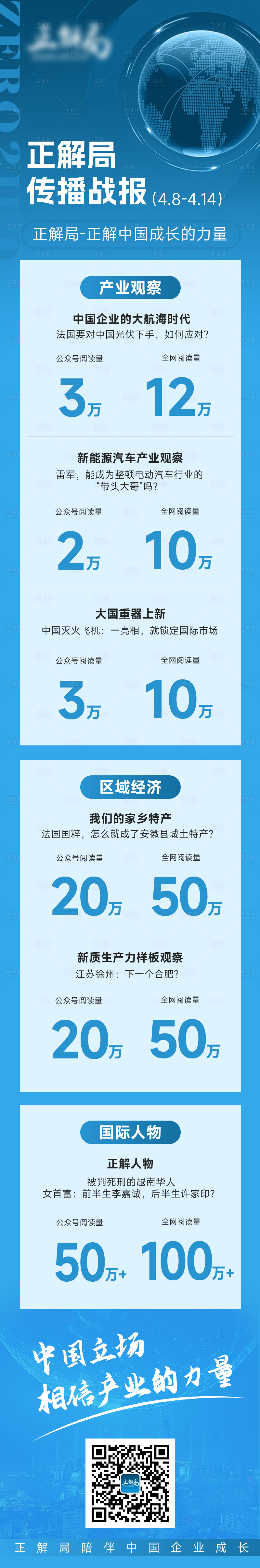 源文件下載【享設(shè)計】搜索編號：69930023371149179【戰(zhàn)報長圖】