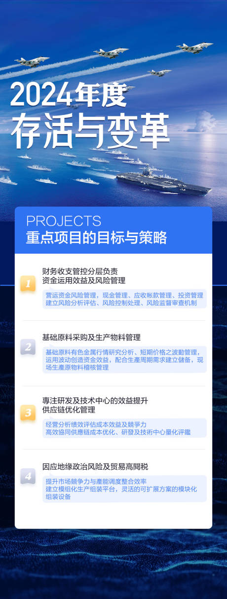 源文件下载【2024年度存活与变革】编号：13630022701025986