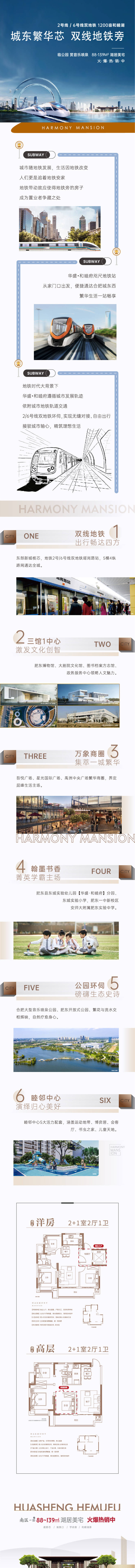 源文件下载【城市地铁价值长图】编号：65720023014934981
