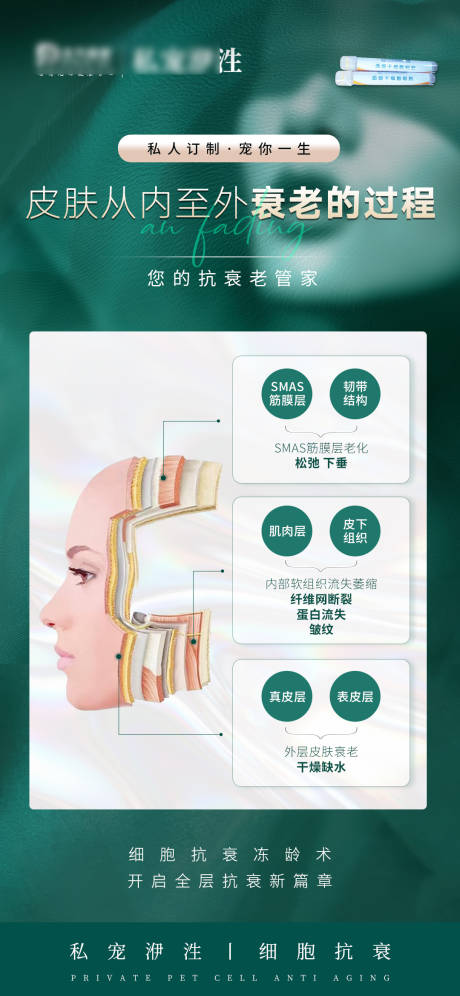 源文件下载【享设计】搜索编号：43940023284916918【医美科普海报】