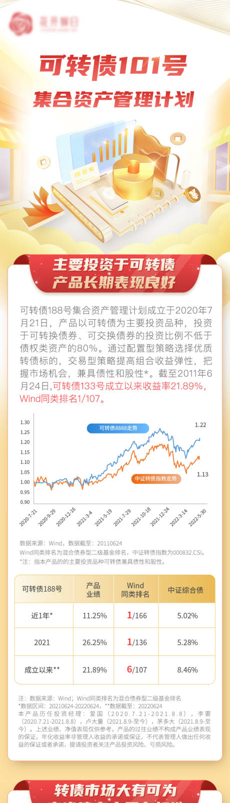 源文件下载【商务长图】编号：12710023387945914