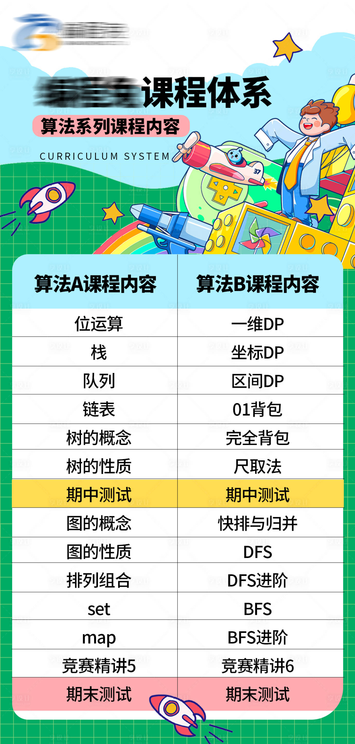源文件下载【编程课程体系海报】编号：63410023511539281
