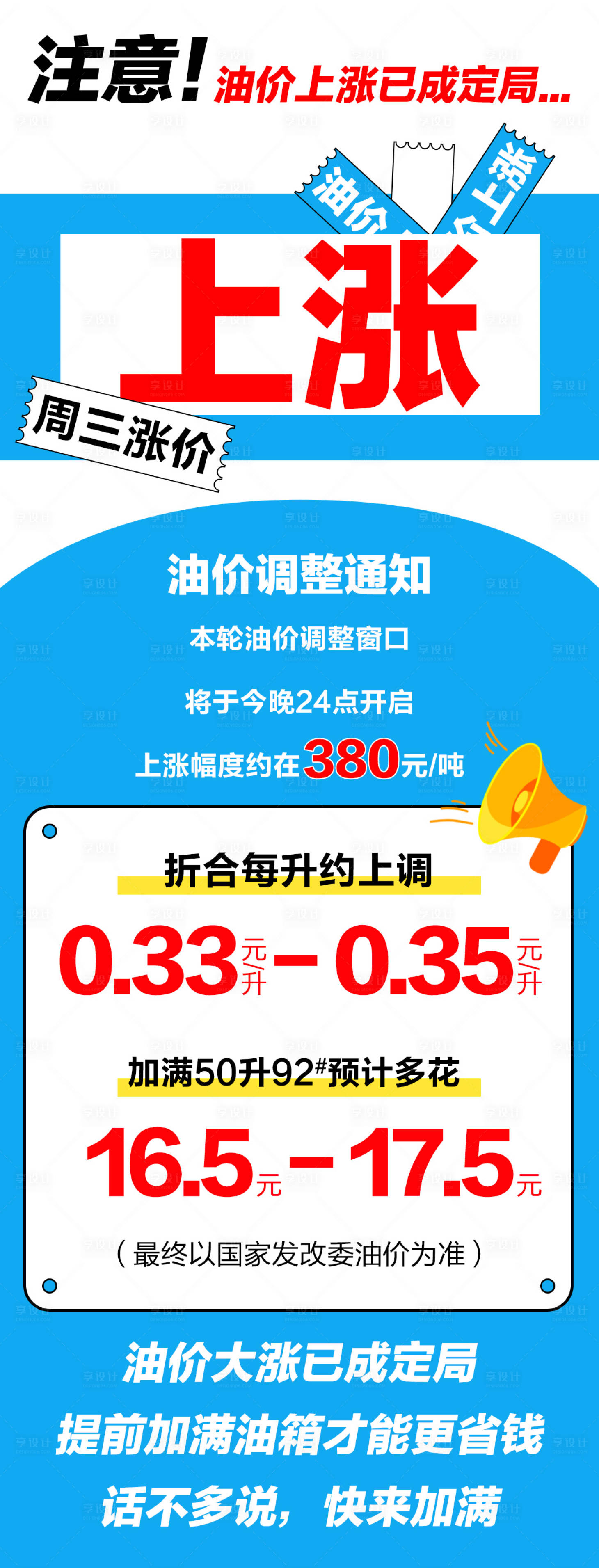 源文件下载【享设计】搜索编号：22250022982273353【油价上涨调整通知海报】