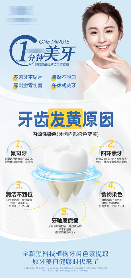 源文件下载【牙黄科普海报】编号：59960023389926737
