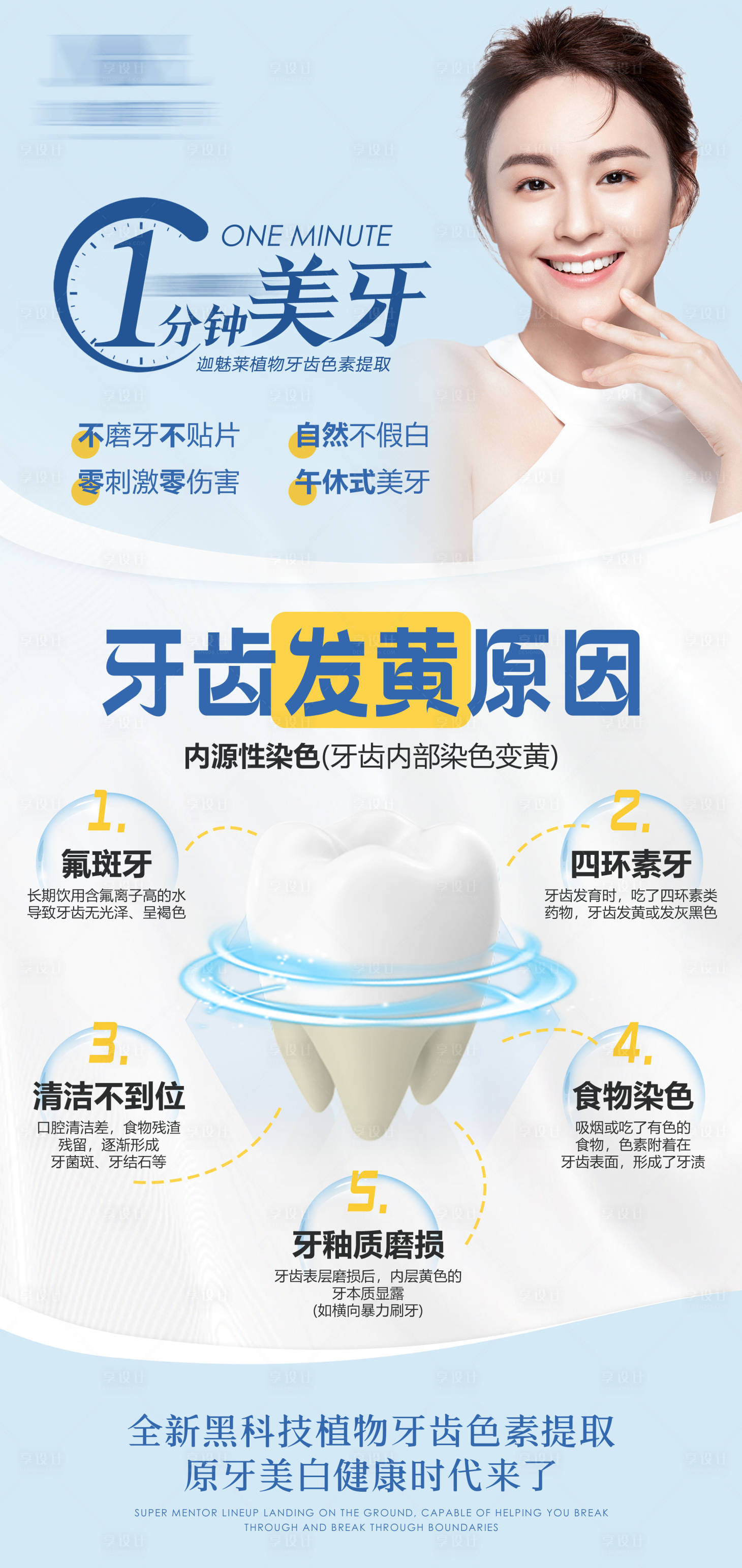源文件下载【享设计】搜索编号：59960023389926737【牙黄科普海报】