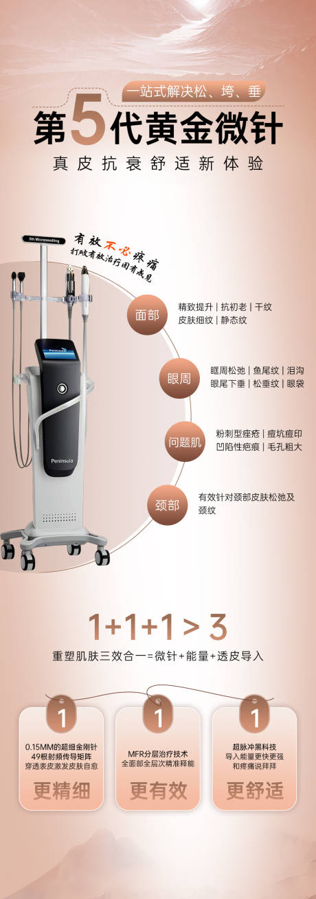 源文件下载【享设计】搜索编号：96190023128298984【第5代黄金微针海报】