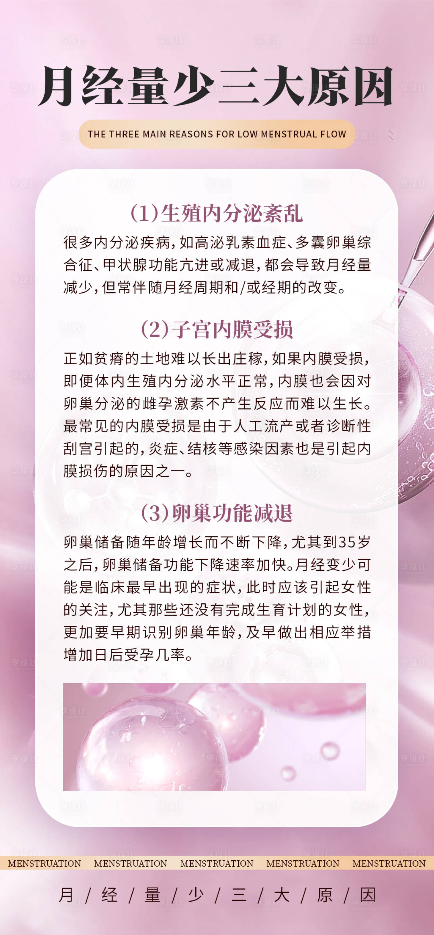 源文件下載【享設(shè)計(jì)】搜索編號(hào)：58170023005567002【女性月經(jīng)科普常識(shí)海報(bào)】