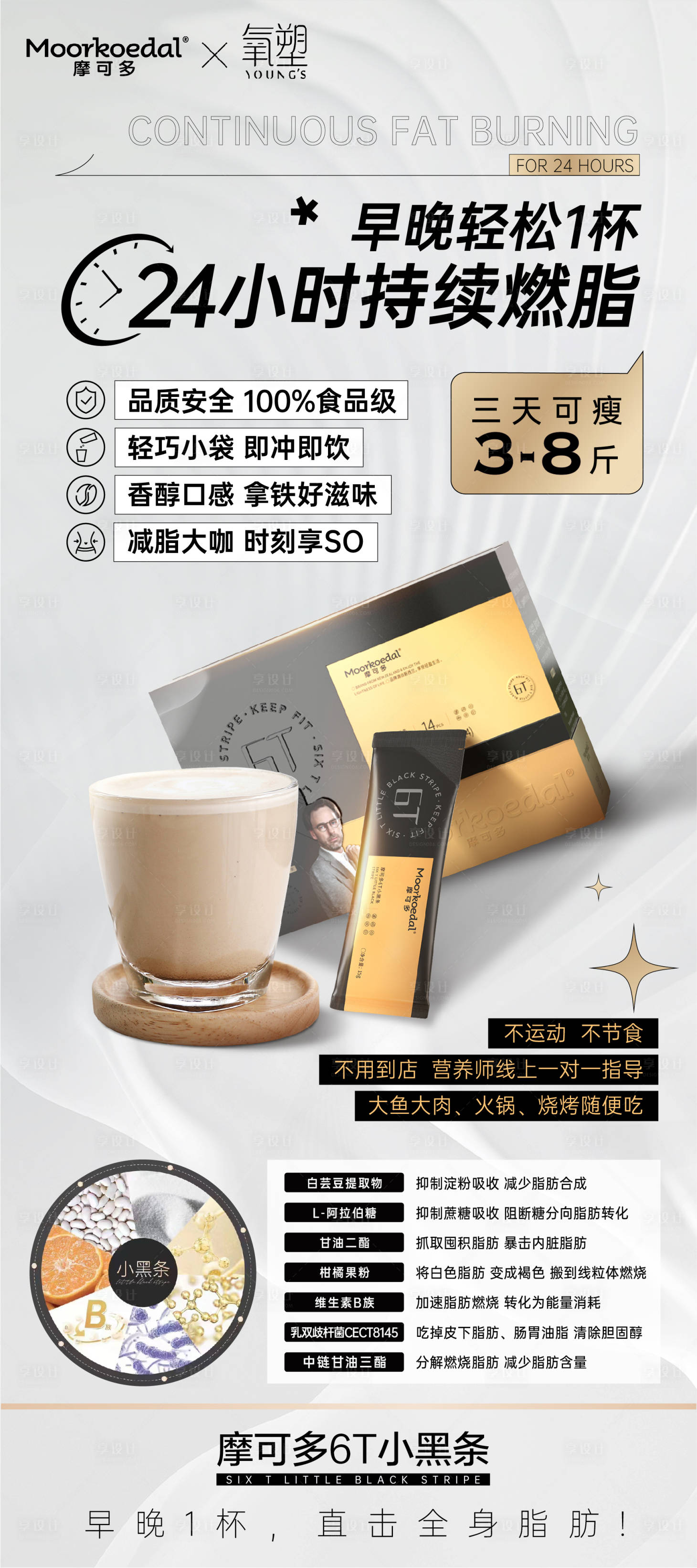 源文件下载【享设计】搜索编号：26010023625053535【瘦身减肥宣传海报】