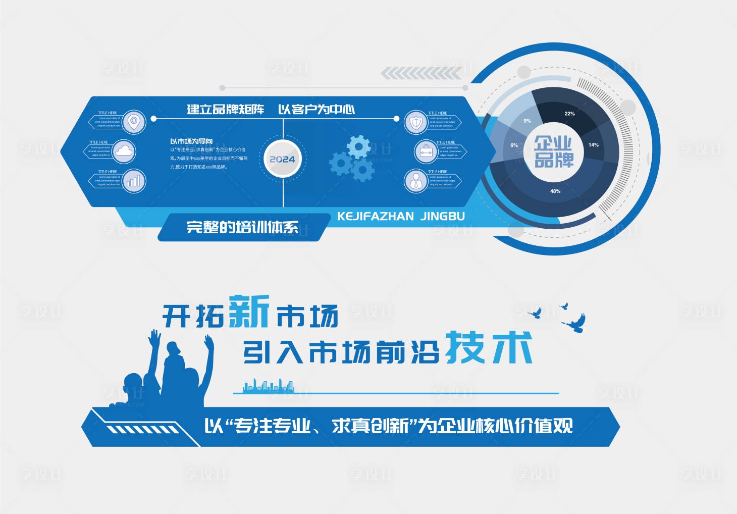 源文件下載【享設計】搜索編號：73750023284447669【科創企業文化墻背景板】