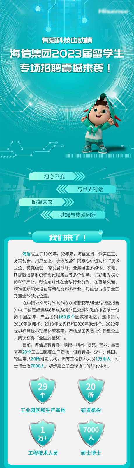 源文件下载【科技招聘长图】编号：85610023114017552