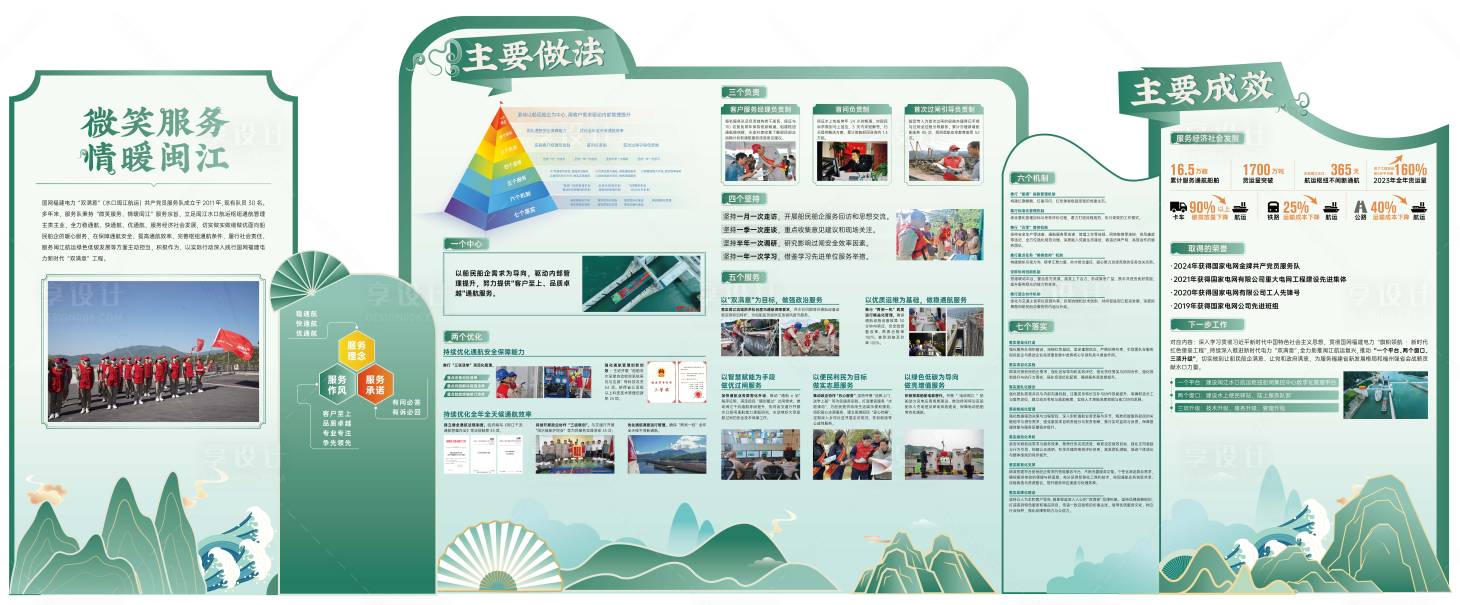 源文件下載【享設(shè)計(jì)】搜索編號(hào)：20720023270812544【文化墻】