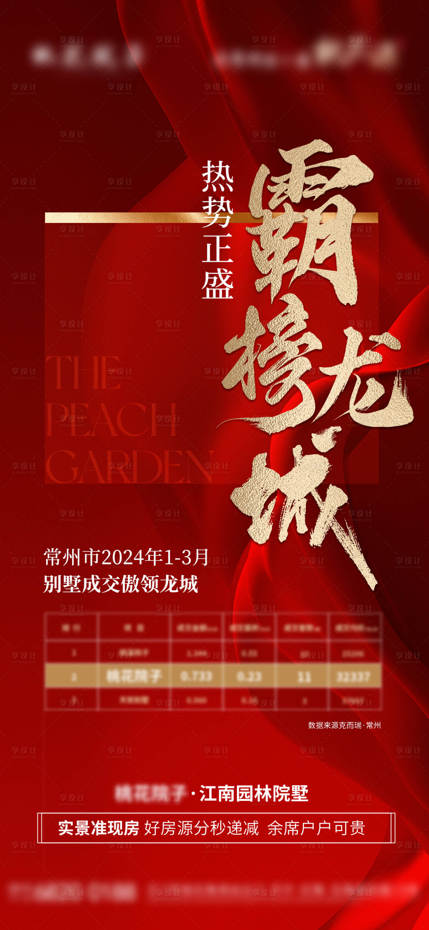 源文件下載【享設(shè)計(jì)】搜索編號(hào)：73080023096702748【地產(chǎn)熱銷排行霸榜】