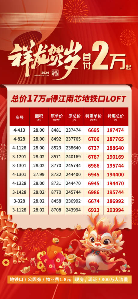源文件下载【享设计】搜索编号：62420023079705106【地产房源龙年价值点海报】