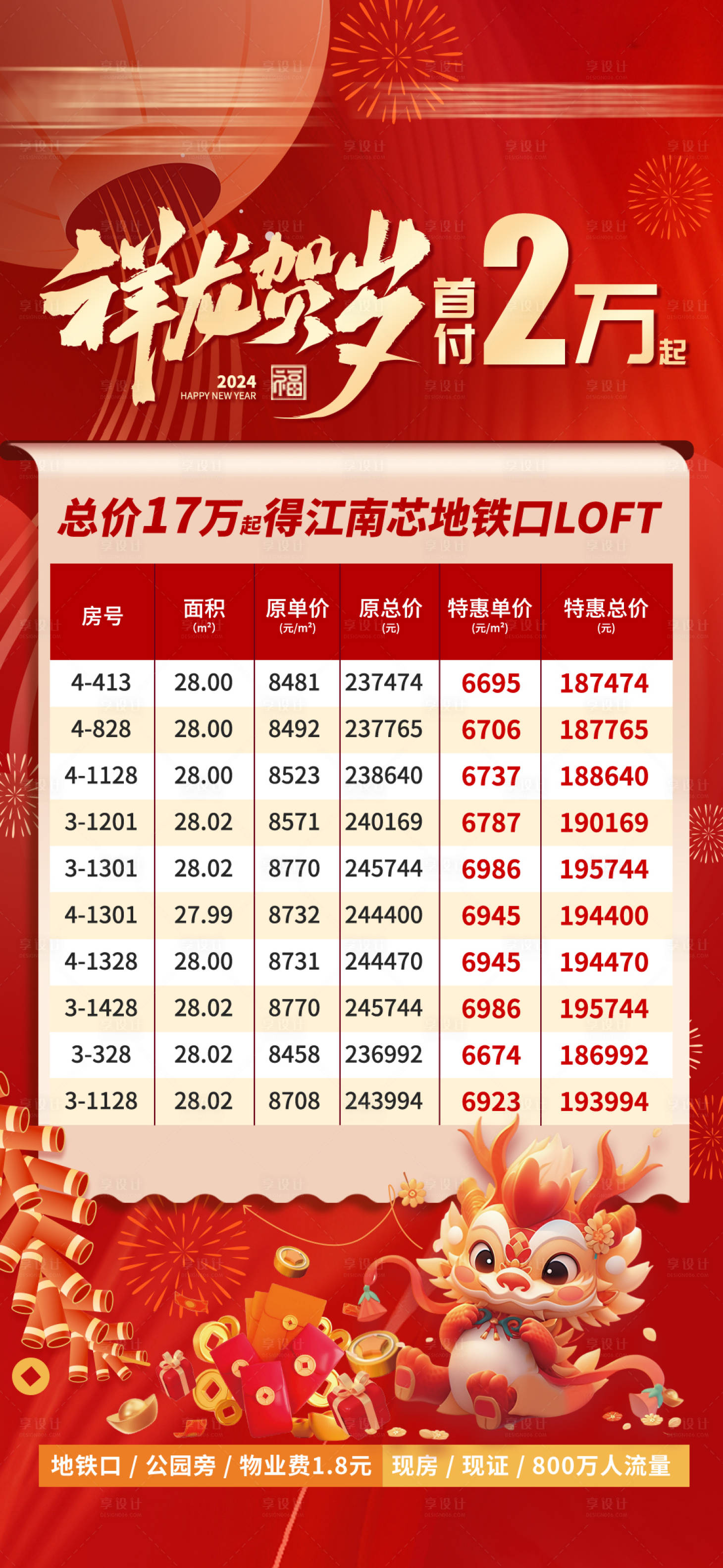 源文件下載【享設計】搜索編號：62420023079705106【地產房源龍年價值點海報】
