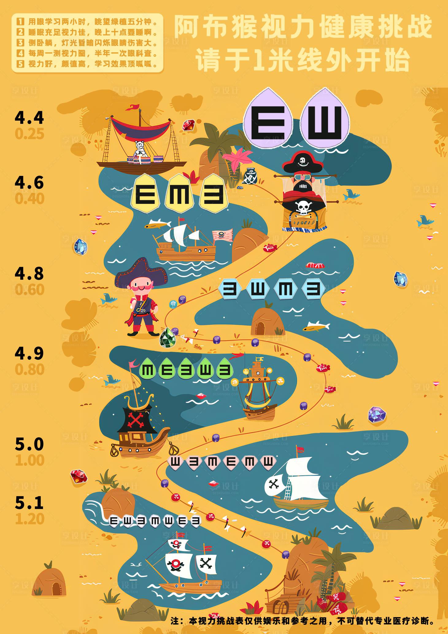 源文件下载【视力图海报】编号：39760023323707010