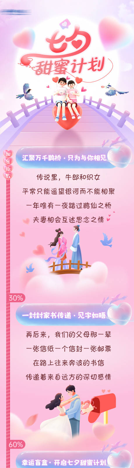 源文件下载【运营商七夕活动长图】编号：14750023261128746