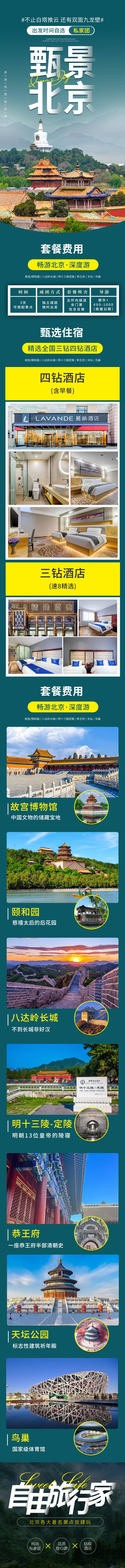 编号：96080023611985256【享设计】源文件下载-北京旅游详情页