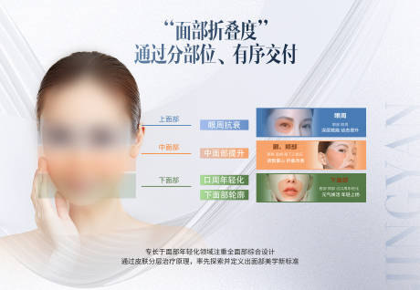 源文件下載【享設計】搜索編號：35910023347021289【醫美面部抗衰海報】