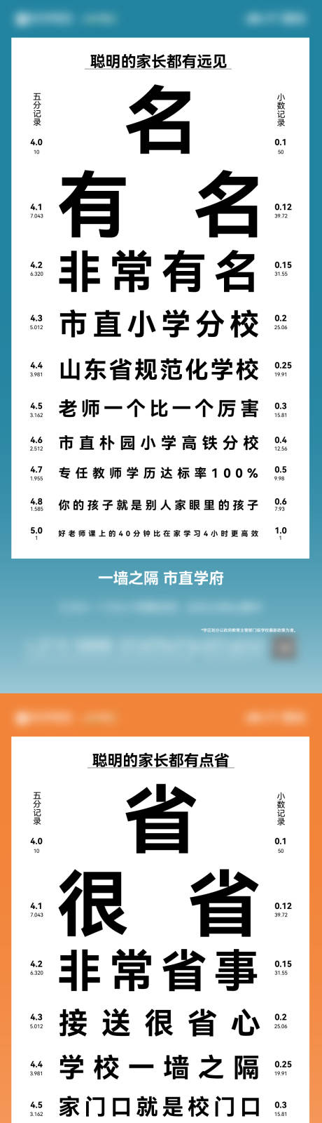 源文件下载【享设计】搜索编号：28180023339152746【地产学区创意系列海报】