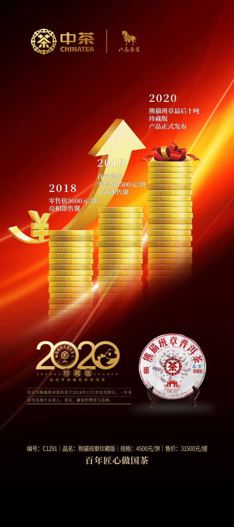 源文件下载【产值增长海报】编号：44590023484454464