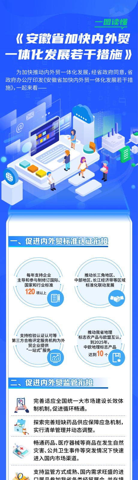 源文件下载【享设计】搜索编号：19470023065512065【蓝色金融贸易图解】