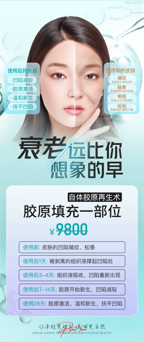源文件下載【膠原蛋白海報(bào)】編號(hào)：57380023631102259