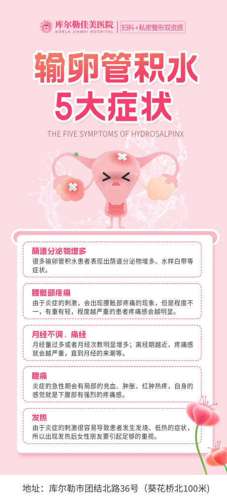 源文件下载【享设计】搜索编号：56610023636907312【妇科科普图】