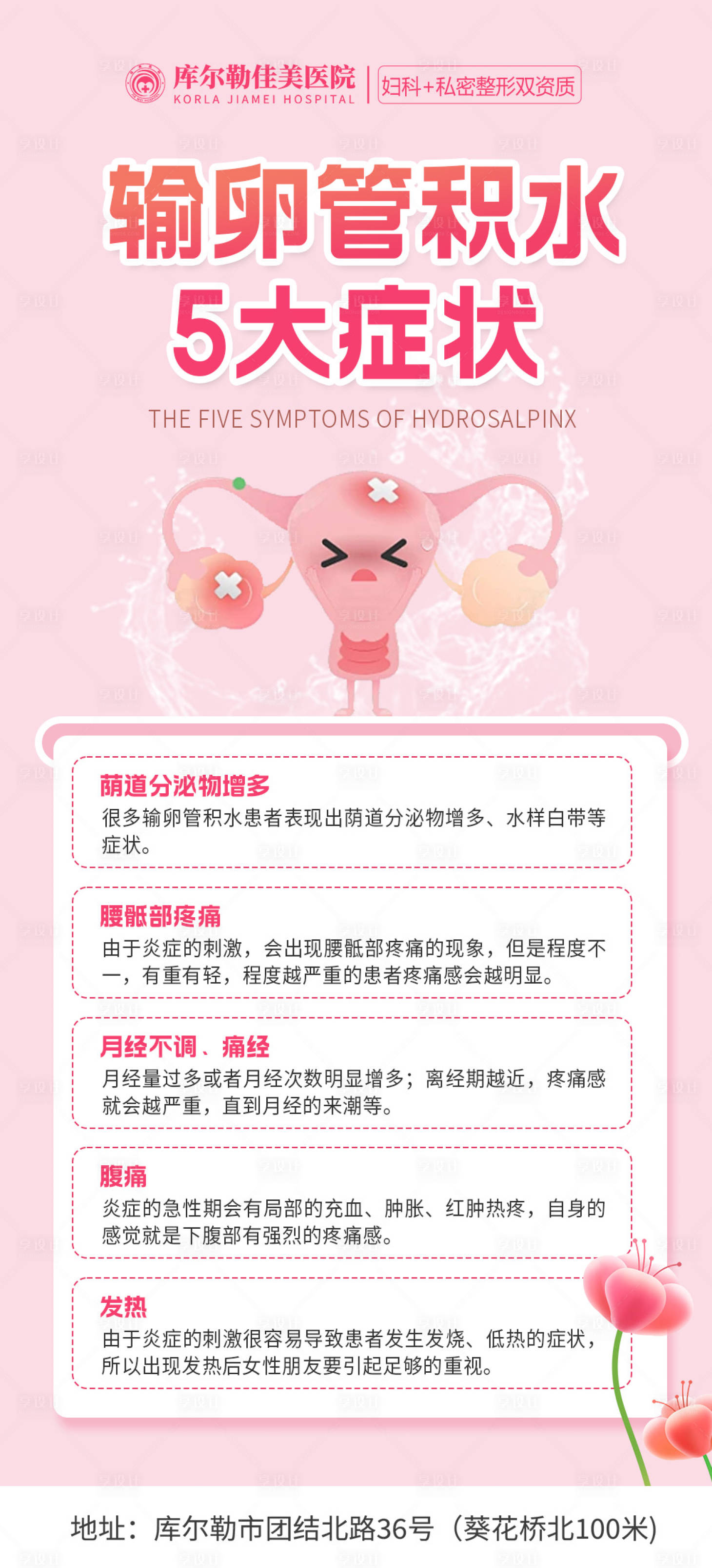 源文件下载【享设计】搜索编号：56610023636907312【妇科科普图】