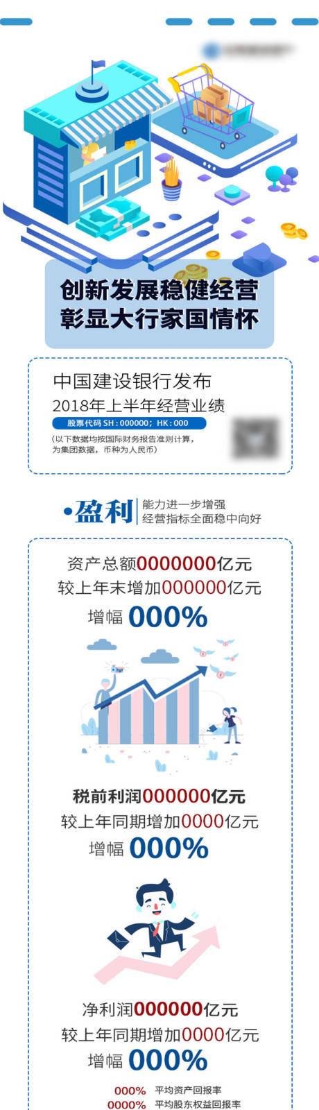 源文件下载【银行业绩统计长图】编号：14030022948949795