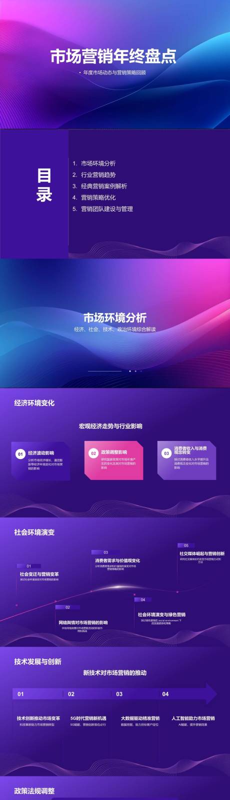 源文件下载【享设计】搜索编号：64470023388552444【市场营销年终盘点PPT】