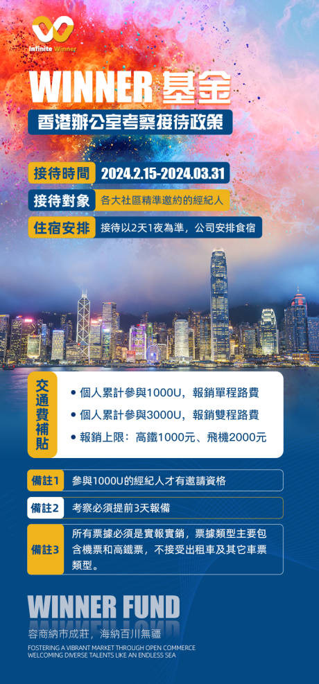 源文件下载【香港考察海报】编号：88410022995083024