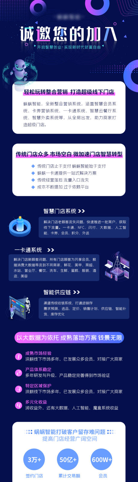 源文件下載【享設計】搜索編號：50500023257253381【科技招商加盟長圖】