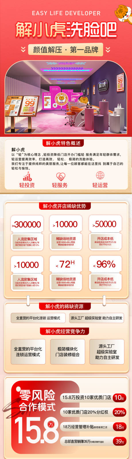 源文件下载【加入我们长图】编号：54760023207857267
